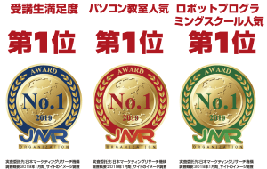 No1の称号